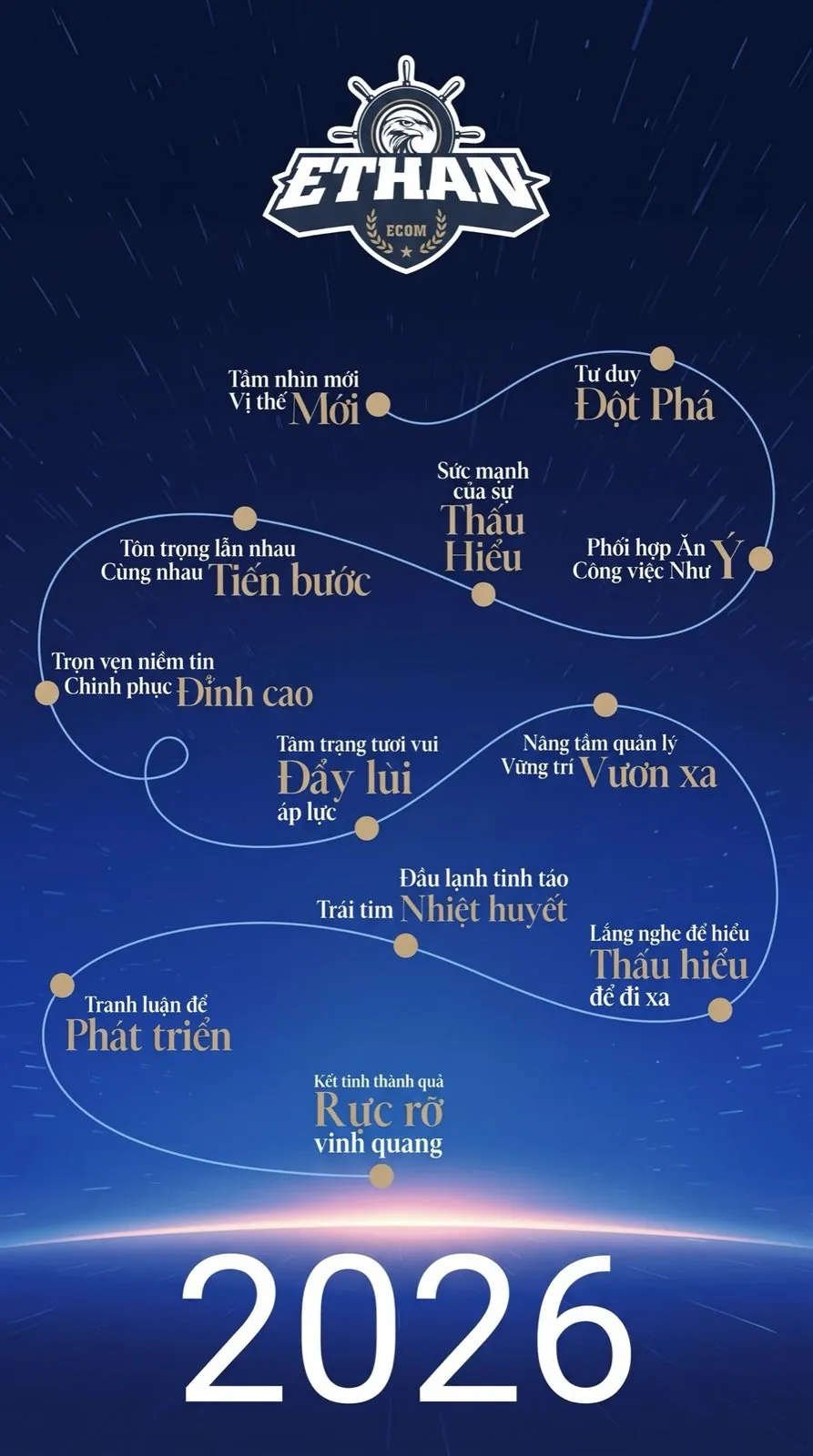 Tầm nhìn Ethan Ecom, hành trình vươn ra biển lớn